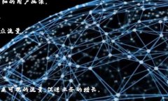   如何选择适合你的网站的