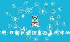区块链燃料：理解区块链