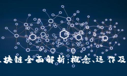 互助盘区块链全面解析:概念、运作及未来展望