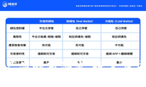 Tokenim：苹果产品的新潮流，探索其应用与未来展望