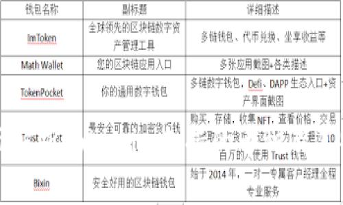 全面解析Tokenim支持的币种及其特点