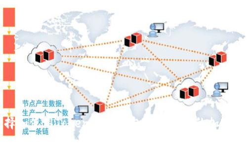 如何选择和使用Tokenim多钱包进行安全的加密资产管理