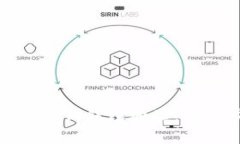 如何批量注册TokenIm钱包地