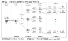 如何使用QQ下载Tokenim钱包