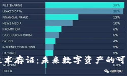 区块链技术存证：未来数字资产的可信赖保障