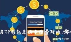 Tokenim与TP钱包兑换手续费