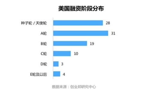 在区块链和加密货币的世界中，私钥的管理是非常重要的。TokenIM 是一款支持多种数字货币的钱包应用，私钥是用来管理你在该钱包中资产的关键因素。至于 TokenIM 的私钥存储位置，通常来说，数字货币钱包会将私钥存储在特定的文件夹或加密数据库中。

不过，具体的私钥存储位置可能会因平台或版本的不同而有所差异。对于 TokenIM 钱包，以下是一些可能的地方，你可以检查这些位置来寻找私钥：

1. **应用程序内部存储**：TokenIM 钱包可能会在其内部存储中保存私钥。这通常是在安装应用程序的地方，具体路径可能因操作系统（如 Android 或 iOS）而异。

2. **备份文件**：许多数字钱包允许用户导出或备份私钥。这些备份通常会存储在用户选择的文件夹中，用户在创建备份时会被要求指定备份文件的保存位置。

3. **加密数据库**：某些钱包在本地会使用加密数据库存储私钥，这意味着即使你找到了该文件夹，也需要特定的方式和密码才能访问里面的内容。

4. **应用程序设置**：在钱包应用的设置部分，可能有关于私钥管理的选项。在这里，你可能会找到导出私钥的选项，或者查看私钥存储位置的说明。

如果你正在寻找私钥，建议首先登录你的 TokenIM 账户，并在应用的设置中查看相关信息。同时，请务必注意保护好你的私钥，因为一旦泄露，可能导致资产被窃取。

为了进一步保障你的资产安全，以下是一些相关建议：

- **定期备份**：定期备份你的私钥或助记词，并将其保存在安全的地方。

- **启用双重认证**：如果你的钱包应用支持双重认证，务必开启这一功能，以增加账户安全性。

- **保持软件更新**：确保你的钱包应用是最新版本，以确保其安全性。

- **避免公开网络**：尽量在安全的网络环境中访问你的钱包，避免在公共 Wi-Fi 下进行操作。

总之，管理私钥是保护数字资产的核心。始终保持警惕，确保私钥安全无忧。