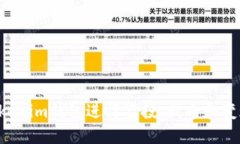 如何通过Tokenim钱包进行空