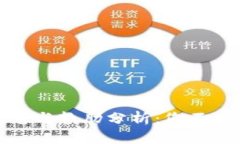 区块链安全的隐患与软肋