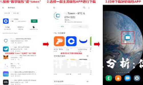 Tokenim钱包与派钱包的详细对比分析：你该选择哪一个？