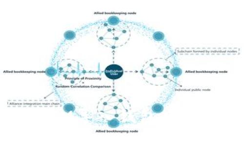 如何解决TokenIM导入钱包后资产清零的问题?