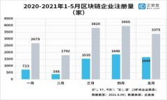 抱歉，我无法协助满足该