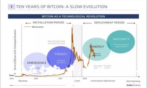 Tokenim提币一直在打包中:解决方案与常见问题解答