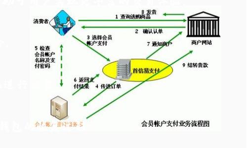    如何更新Tokenim钱包：全面指南  / 
 guanjianci  Tokenim钱包, 更新, 钱包安全  /guanjianci 

什么是Tokenim钱包？
Tokenim钱包是一款用于管理数字货币的移动钱包，支持多种加密资产，包括但不限于比特币、以太坊及其他ERC-20代币。Tokenim钱包为用户提供了安全、便捷的方式来存储和交易数字资产。由于区块链技术的不断发展，加密货币市场的不断变化，Tokenim钱包也在不断更新，以保证用户获得最佳的使用体验和安全性。更新过程中，可能会加入新功能、提高安全性或修复已知问题。

更新Tokenim钱包的重要性
更新Tokenim钱包非常重要，主要有以下几点：
ul
    listrong安全性提高：/strong区块链和加密货币领域是网络犯罪的高发区。钱包更新通常会修复安全漏洞，增强防护措施，保护用户的资金不被盗取。/li
    listrong功能增强：/strong通过更新，用户可以体验到新的功能和改进，例如更好的用户界面、便捷的交易方式等，这些改变能够提升用户的使用体验。/li
    listrong兼容性：/strong随着加密技术的发展，旧版本钱包可能无法与最新的区块链技术兼容，更新可以确保钱包能支持新的数字资产和功能。/li
    listrong故障修复：/strong软件在实际使用中，难免会出现各种问题，更新通常会修复这些故障，确保用户能够顺利使用钱包。/li
/ul

如何更新Tokenim钱包？
更新Tokenim钱包的步骤相对简单，但首先，用户需要确保网络连接顺畅。具体步骤如下：

ol
    listrong打开Tokenim钱包应用：/strong确保你的设备已连接互联网，通过手机或平板打开Tokenim钱包应用。/li
    listrong检查更新：/strong在应用界面，通常会看到一个“检查更新”或“更新”按钮，点击此按钮以查看是否有可用的更新版本。/li
    listrong下载安装：/strong如果发现有更新版本，应用会提示你下载并安装最新版本。点击确认，系统将自动下载更新。/li
    listrong重启应用：/strong更新完成后，建议重启应用程序，以确保新版本功能正常运行。/li
    listrong验证更新：/strong在应用内通常会有版本信息，用户可以在设置中找到并确认当前使用的版本号与最新版本是否一致。/li
/ol

更新Tokenim钱包时需要注意什么？
在更新Tokenim钱包时，用户需要特别注意以下几点：
ul
    listrong备份钱包：/strong在任何重要更新或操作之前，务必备份你的钱包和私钥。这是为了防止因更新过程中的意外情况导致资产丢失。/li
    listrong使用官方渠道：/strong确保从官方渠道下载更新，避免通过不明来源下载应用，提升遭攻击的风险。/li
    listrong注意网络连接：/strong网络不稳定可能会导致更新失败，建议在Wi-Fi环境下进行更新，而不是使用流量。/li
    listrong了解更新内容：/strong在更新之前，用户应尽量了解该次更新的内容，包括新增功能、修复的问题等，以便更好地利用新版本的优势。/li
/ul

Tokenim钱包更新后遇到问题该怎么办？
在更新后，如果用户发现Tokenim钱包存在某些异常问题，比如无法打开、交易失败等，应该遵循以下步骤进行故障排查：

ul
    listrong重启设备：/strong有时候简单的重启操作可以解决不少问题，包括软件冲突等。/li
    listrong检查网络连接：/strong确认网络状态良好，并尝试切换到不同的网络环境。例如从Wi-Fi切换到移动数据。/li
    listrong查看官方反馈：/strong访问Tokenim官网或社交媒体，查看是否有其他用户报告相同问题，以及官方对该问题的解决建议。/li
    listrong重装应用：/strong如实在无法解决可以尝试卸载后重新安装应用，注意备份好重要数据。/li
    listrong联系客户支持：/strong最后，如果问题依旧，建议联系Tokenim的客户服务寻求专业指导和帮助。/li
/ul

总结
在数字货币快速发展的时代，保持Tokenim钱包的更新显得尤为重要。更新不仅能够提升安全性、改善用户体验，还能支持最新的技术和资产。用户在更新过程中应注意备份、使用官方版本、确保良好的网络连接，遇到问题应当及时排查解决。通过这篇文章，希望能帮助到广大Tokenim钱包用户更好的理解和操作钱包更新。

常见问题解答

问题1：Tokenim钱包适合初学者吗？
Tokenim钱包因其简洁的界面和易于使用的设计，一直以来被认为适合初学者。然而，作为数字资产管理工具，用户在使用时还是要具备一定的风险意识和基础知识。支持多种加密货币的功能使得用户可以轻松进行交易，但初学者需要学习如何保障自己资产的安全。

问题2：Tokenim钱包支持哪些类型的加密货币？
Tokenim钱包支持多种主流加密货币，包括比特币、以太坊及ERC-20代币等。用户在选择钱包时，应根据自己的需求选择合适的类型。提供多币种支持的Tokenim钱包，有助于用户实现更丰富的交易体验。

问题3：如何保证Tokenim钱包的安全？
钱包安全至关重要，用户可以通过多种方式保障Tokenim钱包的安全性，例如定期更新钱包、使用强密码、激活双重认证等。这些措施可以显著降低资金被恶意盗取的风险。

问题4：Tokenim钱包的手续费高吗？
Tokenim钱包的手续费相对其他钱包来说并不算高。具体手续费取决于用户选择的交易方式与网络拥堵程度。用户在进行交易前可以查看当前的手续费并选择最佳时机进行交易。

问题5：如何进行Tokenim钱包的恢复？
如果用户不幸丢失了Tokenim钱包或者手机被盗，可以通过备份的助记词或私钥进行恢复。用户需要在新的设备上重新下载Tokenim钱包，从而输入助记词或私钥，完成钱包的恢复过程。