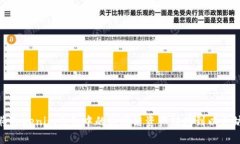 如何将Tokenim钱包中的波场