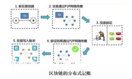 Tokenim清退公告:全面解读与用户权益保障