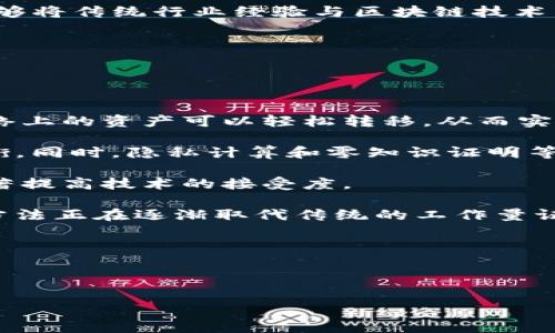 区块链产业技术工具是什么？全面解析区块链技术的核心工具与应用

区块链, 技术工具, 产业应用/guanjianci

---

区块链技术的基本概念
区块链是一种分布式账本技术，它允许多个参与者在没有中央管理的情况下共同维护一个透明和不可篡改的数据库。简单来说，区块链的特点包括去中心化、安全性、透明性和可追溯性，这使其在各个领域都具有潜在的应用价值。从金融服务到供应链管理，甚至是数字版权保护，区块链技术的可能应用场景数量庞大。

区块链的工作原理基于加密算法和网络协议。每当有一笔交易发生时，交易信息会被自动记录到一个数据块中，而这个数据块一旦被加入到链条中，就无法被修改。这种特性确保了数据的完整性和安全性，因此，越来越多的行业开始采用区块链技术。

区块链产业技术工具的种类
在区块链的发展过程中，为了提高技术的应用效果，许多工具应运而生。这里将介绍一些重要的区块链技术工具，主要包括：

ul
    listrong区块链平台：/strong如以太坊（Ethereum）、Hyperledger Fabric和Corda等，它们提供了构建区块链应用的基础设施，便于开发者设计和上线智能合约。/li
    listrong开发工具：/strong包括Truffle、Ganache和Remix等，这些工具帮助开发者测试和部署智能合约，提供了用户友好的界面和调试功能。/li
    listrong协议和标准：/strong如ERC20、ERC721等标准协议，规范了代币的创建和操作，使得区块链生态系统内的资产转移更加顺畅。/li
    listrong钱包工具：/strong例如MetaMask、Coinbase Wallet等，用户可以使用这些工具安全地存储、发送和接收加密货币。/li
    listrong数据分析工具：/strong如Dune Analytics、Glassnode等，它们能对链上数据进行可视化分析，为用户提供市场趋势和交易活动的洞察。/li
/ul

为什么区块链技术工具如此重要
区块链技术工具在推动区块链技术应用方面扮演着至关重要的角色。首先，它们降低了开发区块链应用的技术门槛，使得非专业程序员也能参与到区块链项目中。其次，通过提供高效的开发环境和工具，能够缩短项目的开发周期，提升开发效率。此外，这些工具还增强了区块链应用的安全性，通过内置的测试和调试功能，能够尽早识别和修复潜在的问题。

区块链技术工具在各行业的应用
区块链技术工具的应用范围广泛，以下介绍几种典型行业的应用示例：

ul
    listrong金融行业：/strong区块链技术在金融服务行业中，可以通过智能合约自动化交易过程，降低成本，提高效率。例如，Ripple利用区块链技术来跨境汇款。/li
    listrong供应链管理：/strong通过区块链技术，可追踪产品从生产到终端的整个流程，确保供应链的透明与可追溯。/li
    listrong医疗行业：/strong在医疗行业中，区块链技术可以安全地存储和共享病历信息，确保患者隐私的同时提高数据的可访问性。/li
    listrong数字版权：/strong通过区块链技术，创作者可以更好地保护自己的知识产权，例如通过NFT（非同质化代币）来确保作品的唯一性和可交易性。/li
/ul

未来区块链产业技术工具的发展趋势
随着区块链技术的不断演进，相关技术工具也在不断改进和更新。未来几年的发展趋势包括：

ul
    listrong互操作性：/strong未来的区块链技术工具将更加注重不同区块链之间的互联互通。通过跨链技术，实现资源共享和信息交互将成为趋势。/li
    listrong可扩展性：/strong随着用户和交易量的增加，区块链技术工具将面临可扩展性问题。新的协议和技术将被开发，以支持更高的交易处理能力。/li
    listrong隐私保护：/strong在许多应用场景中，隐私是一个重要问题，未来的技术工具将更加专注于数据隐私和安全保护措施。/li
    listrong用户友好性：/strong工具的使用门槛将不断降低，界面将更加友好，以吸引更多的普通用户参与到区块链技术中。/li
/ul

---

相关问题探讨

在讨论区块链产业技术工具时，以下几个问题是投资者、开发者和用户常常关注的：

1. **区块链技术工具如何影响传统业务？**
2. **使用区块链技术工具有哪些安全风险？**
3. **如何选择适合自己的区块链工具？**
4. **区块链技术工具的发展对就业市场有哪些影响？**
5. **未来的区块链产业技术工具趋势如何，哪些是值得关注的方向？**

---

问题1：区块链技术工具如何影响传统业务？
区块链技术工具正在改变传统业务的运营方式，特别是在金融、物流和供应链领域。例如，在金融行业，传统的跨境支付需要经过银行处理，周期长且手续费高，而通过区块链技术，如Ripple，跨境支付可以在几分钟内完成，费用大幅下降。这种高效便捷的支付方法吸引了越来越多的企业和消费者使用。

在供应链管理中，区块链能够为每一个环节提供透明的数据支持，从而减少了信息传递的延迟和失真。传统的供应链往往因为信息不对称导致的问题而损失，这在区块链的作用下得到缓解。比如，某知名食品企业通过使用区块链实现了从农场到餐桌的整个环节可追溯，消费者可以随时查阅食品的来源，质量大大提升，消费者信任度也随之提高。

在医疗行业，使用区块链工具可以安全存储患者的健康记录，并授权给相关医疗机构和人员访问。这不仅提高了数据共享的效率，同时也坚固了患者数据的安全性，降低了信息泄露的风险。此外，药品的来源与流通也能通过区块链进行追踪，杜绝了假药的出现。

总之，区块链技术工具通过提高数据的透明度和安全性，进而传统业务流程，带动行业逐步向自动化、智能化发展。

问题2：使用区块链技术工具有哪些安全风险？
虽然区块链技术以其安全性和不可篡改性而著称，但在其应用过程中也面临诸多安全风险。

首先，智能合约的漏洞是使用区块链技术时常被忽视的安全隐患。智能合约是程序代码，一旦部署到区块链上就无法更改。如果开发者在编写合约时出现错误，可能导致资产损失。著名的DAO事件就是一个失败的智能合约案例，导致超过5000万美元的以太币被盗。

其次，用户的私钥安全也是一个重要问题。用户的数字资产是通过私钥进行管理的，如果用户丢失私钥或者被黑客窃取，将会导致无法恢复资金，甚至丧失所有资产。此问题提醒用户在使用数字钱包时保护好自己的私钥。

此外，区块链网络本身的安全性也非常重要，尤其是在进行共识机制时，如工作量证明（PoW）易受51%攻击等。同时，网络中可能出现恶意节点，它们有意通过假交易影响系统正常运作。

综合来看，虽然区块链技术工具提供了新的安全机制，但相关的风险仍然存在，用户在使用时需谨慎评估安全性。

问题3：如何选择适合自己的区块链工具？
选择适合自己的区块链工具时，首先需要明确自己的需求，考虑使用区块链解决哪些问题。例如，如果是基于公共链进行ICO，那么以太坊会是一个不错的选择；而如果是企业内部链，则Hyperledger Fabric可能更合适。

其次，评估工具的社区支持和文档是否完善也是选择过程中重要的一环。一个活跃的开发社区能在遇到技术问题时提供及时的支持和帮助。此外，官方网站的文档是否详细，对使用者尤其初学者来说至关重要。

另一方面，不同的区块链工具在性能、可扩展性和安全性上各有优劣，因此根据业务需求预估未来的用户增长和交易量，选择具备高扩展性工具是必要的防范措施。

最后，进行深入测试也是不可忽视的环节，建议在开发环境中反复测试所选的区块链工具，以确保其稳定性与性能符合需求。除此之外，积极关注区块链行业的发展趋势，选择那些不断更新并具备前瞻性的工具。

问题4：区块链技术工具的发展对就业市场有哪些影响？
随着区块链技术的快速发展，相关的就业市场也随之扩大。据统计，区块链开发者、咨询顾问和项目经理等职位的需求在过去几年显著增加。

首先，区块链技术需要程序员具备专业的编程能力和理解区块链底层技术的能力，因此，相关教育机构针对这一领域开设了更多课程，进而培养出大量专业人才。越来越多的高校课程围绕区块链技术展开，吸引了希望从事技术行业的学生，为未来的区块链人才提供了良好的基础。

其次，区块链项目发展中培养出的高级管理人才，包括项目经理和产品经理，其市场需求也在不断提高。区块链项目特点是创新性和高度不确定性，很多企业需要具备良好的项目管理和风险控制能力的人才来推动项目的成功。

另外，传统行业因区块链技术而转型的过程也为就业市场带来了变化，许多职位需要掌握新技能，例如去中心化的金融（DeFi）所需的金融分析师新职能。那些能够将传统行业经验与区块链技术结合的人才，将在就业市场中更具竞争力。

综上所述，区块链技术工具的发展正在促进就业市场的改变，催生了大量新职业，并对现有职业提出了新要求。

问题5：未来的区块链产业技术工具趋势如何，哪些是值得关注的方向？
未来，区块链产业技术工具将朝着多个方向迅速发展，以下是几个值得关注的趋势。

首先，互操作性将是未来区块链工具发展的核心方向。不同平台之间的互通将打破信息孤岛，使得数据流通更加高效。例如，通过跨链技术，用户在不同区块链网络上的资产可以轻松转移，从而实现价值的高效流动。

其次，隐私保护和安全性将继续成为区块链技术工具的热门话题。随着用户对数据隐私的重视，区块链工具需要在确保数据可用性和访问控制之间找到最佳平衡。同时，隐私计算和零知识证明等技术的引入，将提高数据处理时的隐私保护能力。

随着区块链技术逐渐成熟，工具将更加注重用户体验。简单直观的界面、便捷的功能将吸引更多用户参与。此外，针对普通用户的学习和支持系统的完善，也将显著提高技术的接受度。

此外，绿色能源和环保也是未来区块链工具的重要发展方向。随着对环境保护的重视，采用低能耗共识机制的区块链工具将越来越受欢迎，如权益证明（PoS）等方法正在逐渐取代传统的工作量证明（PoW）。

综上所述，未来区块链产业技术工具将在互操作性、隐私保护、用户体验以及环保等多领域创新，值得持续关注。

---

以上是关于“区块链产业技术工具”的详细分析，希望能够帮助读者更好地理解区块链技术及其工具的应用和发展趋势。