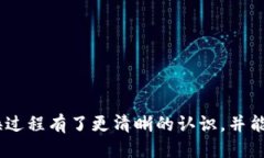 如何将Tokenim转换为人民币