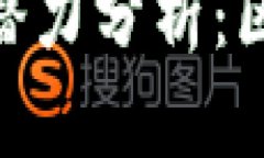 以太坊钱包Tokenim的潜力分