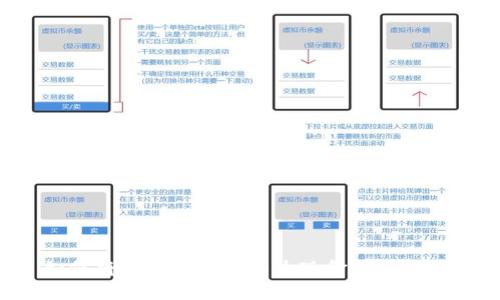 如何将Tokenim兑换为现金:完整指南