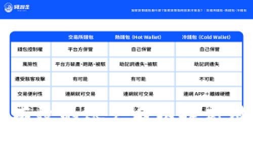Tokenim:如何选择有效的账户名以提高用户体验和搜索引擎