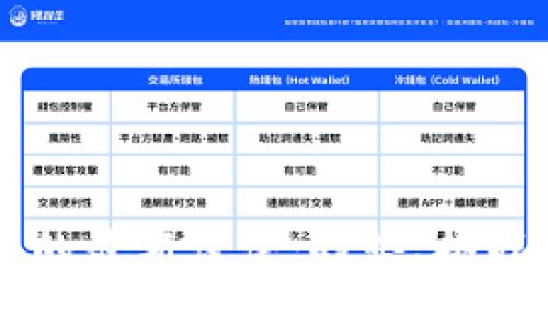 区块链技术的最新讨论:趋势、挑战与未来展望