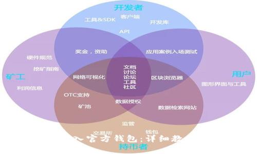 如何将Tokenim导入官方钱包:详细教程与常见问题解答