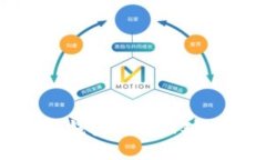 Tokenim钱包与TP钱包的全面