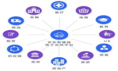 如何查询Tokenim钱包地址：