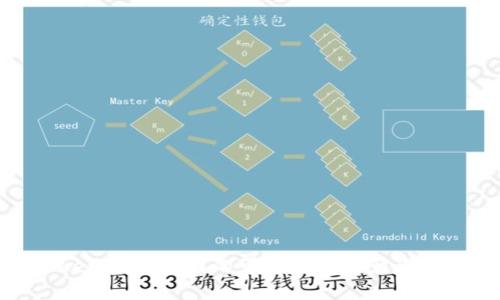 Tokenim在中国的可用性及其影响分析