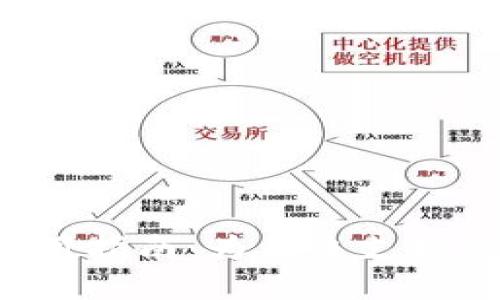 Tokenim钱包使用指南：为何未支持OK链及解决方案