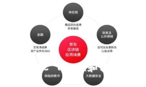 全面解析：什么是BTC Token和其在加密市场的影响