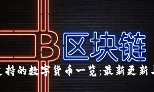 TokenIM支持的数字货币一览:最新更新与使用指南