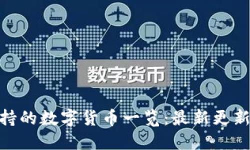 TokenIM支持的数字货币一览:最新更新与使用指南