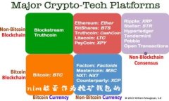 Tokenim能否作为挖矿钱包的