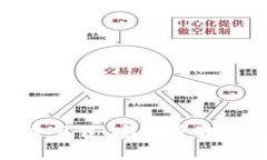 Tokenim官方下载：安全获取