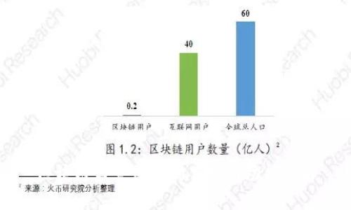 区块链监管协会的作用与功能详解