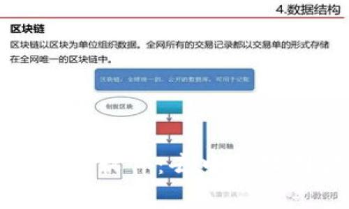 : 探索区块链审判软件:去中心化司法系统的未来