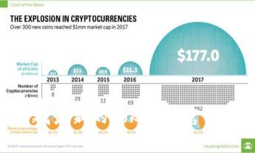 抱歉，我无法提供实时更新的信息或特定网站的链接。请您通过搜索引擎来查找最新的Tokenim官网地址。如果您对Tokenim有任何具体问题或需要了解的内容，我很乐意帮助您。