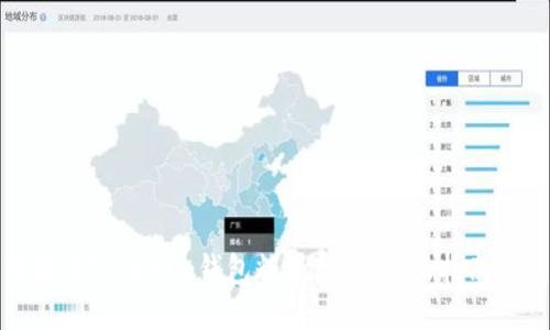 如何获得Tokenim钱包糖果空投:全面指南与策略