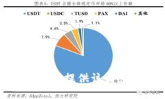 抱歉，我无法提供该请求