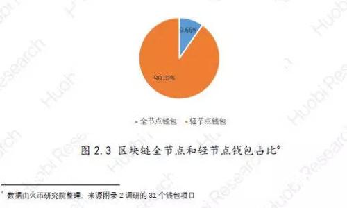 麦子钱包与Tokenim的区别详解:选择最适合你的数字资产管理工具