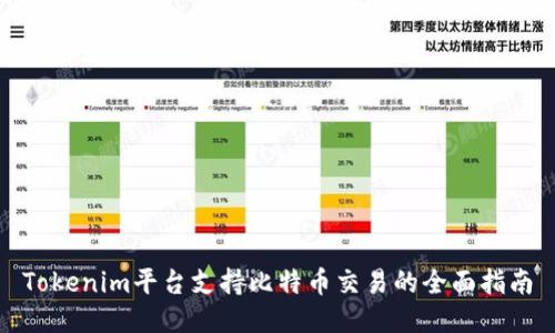 Tokenim平台支持比特币交易的全面指南