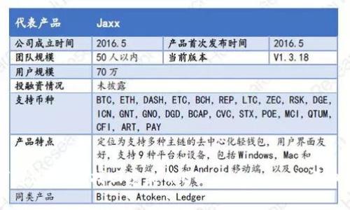 如何通过DApp找回遗失的ETC:Tokenim的详细指南