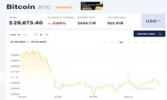 如何将Tokenim与银行卡绑定