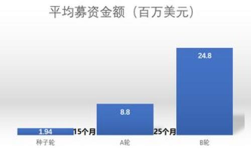   如何将Tokenim中的FACC兑换成现金？ / 

 guanjianci Tokenim, FACC, 兑换现金 /guanjianci 

---

### 详细介绍：如何将Tokenim中的FACC兑换成现金？

随着数字货币的普及，越来越多的人开始关注如何将他们的虚拟资产转化为现金或法币。Tokenim平台上的FACC（一个特定的数字资产或代币）也不例外。对于许多新手用户来说，如何将FACC兑换成现金可能是一项挑战。本篇文章将全面探索FACC的兑换过程，包括不同的兑换方式、安全性注意事项，以及在兑换时可能遇到的问题，旨在为用户提供详细的指导。

#### 一、FACC基本概述

在深入讨论兑换过程之前，让我们先了解一下FACC是什么。FACC是一种在Tokenim平台上交易的代币，它通常与特定的应用或项目相关联，可能用于支付、奖励或其他功能。FACC的价值由市场供求关系决定，因此在不同时间内，其价值可能会有显著的波动。

##### 1.1 FACC的用途

FACC不仅仅是一种投资工具，它还可以用于：

- 支付Tokenim上的服务费用
- 参与特定项目的投票权
- 作为奖励或激励措施的支付

##### 1.2 FACC的价值波动

由于市场行情的变化，FACC的价值也会随之波动。这意味着在考虑兑换的时候，用户需要关注市场价格，选择合适的时机进行兑换，以获得更好的汇率。

#### 二、FACC兑换现金的途径

现在我们进入正题，具体介绍如何将FACC兑换成现金。一般来说，FACC的兑换可以通过以下几种方式进行：

1. **在交易所兑换**
2. **通过点对点交易交换**
3. **使用去中心化交易平台（DEX）**

##### 2.1 在交易所兑换

这是最常见也是最安全的兑换方式。首先，用户需要在支持FACC交易的数字货币交易所注册账户，如Binance、Coinbase或Tokenim自己的交易所。

###### 2.1.1 注册并进行身份验证

为了遵守法律法规，交易所通常要求用户进行身份验证。用户需提交个人信息和相关文件，审核通过后即可开始交易。

###### 2.1.2 存入FACC

一旦账户创建完成，用户可以将其FACC转移到交易所的FACC钱包。每个交易所的转账方式可能有所不同，用户需按照指引进行操作。

###### 2.1.3 设定交易

在交易所中，用户可以选择直接卖出FACC以获取现金或法币，或将其兑换为其他数字货币（如BTC或USDT），然后再转换为现金。

###### 2.1.4 提现至银行账户

成功售出FACC后，用户可以将获得的法币提取至自己的银行账户。这里需要注意的是，不同的交易所可能会有不同的提现限制和手续费。

##### 2.2 通过点对点交易交换

这种方法适合那些希望以较为私密的方式进行交易的用户。点对点交易平台（如LocalBitcoins或Paxful）允许用户直接与他人交换FACC。

###### 2.2.1 注册与筛选交易对象

用户需在这些平台上注册并筛选合适的交易对象。通常，用户可以根据评价和历史交易记录筛选信任度高的交易对手。

###### 2.2.2 谈判交易条款

与交易对手进行请愿，确定交易金额、兑换率及付款方式（如现金、银行转账）。

###### 2.2.3 交易执行与确认

完成交易后，用户应确保对方确认收到FACC后，再进行现金的转账。

##### 2.3 使用去中心化交易平台（DEX）

去中心化交易平台允许用户不通过中介直接交易。这种方法在交易隐私上有优势，但也需谨慎考虑。

###### 2.3.1 选择合适的DEX

此类平台如Uniswap、SushiSwap等，用户可以使用其提供的流动性对原币进行兑换。

###### 2.3.2 资产转移与操作

用户需将FACC资产转移到DEX平台，并根据相关指导进行流动性池的加入或兑换操作。

###### 2.3.3 提现或转换为法币

与交易所相同，完成电话后，用户还需找其他方式将其金额提取至银行卡。

#### 三、注意事项与风险

通过上述途径兑换FACC存在一定的风险，用户需了解并注意这些细节。

##### 3.1 市场风险

用数字货币兑换现金存在市场波动，建议用户关注市场动态。

##### 3.2 安全风险

选取信誉高的平台进行交易，避免暴露个人信息及账户安全。

##### 3.3 法律风险

各国对数字货币的政策不同，了解所在地区的法律规定，以确保合法交易。

---

### 相关问题解答

接下来我们将讨论五个与FACC兑换相关的问题，逐一解答疑惑。

#### 问题1：FACC的实时市场价值如何查询？

在兑换FACC之前，首先需要了解其实时市场价值，这通常可以通过多个在线资源获得。

##### 1.1 使用交易所

最直接的方法是访问支持FACC的交易所查看实时价格。这些交易所通常会提供FACC的涨跌幅、交易量和历史数据。

##### 1.2 数字货币数据网站

网站如CoinMarketCap和CoinGecko为用户提供各种数字货币的实时行情，包括FACC。用户可以在这些平台上查看不同交易所价格和市场动态。

##### 1.3 设置价格提醒

一些数字货币钱包和交易平台允许用户设置价格提醒，帮助用户在FACC达到特定价格时及时交易。

#### 问题2：FACC兑换现金的手续费是多少？

手续费是用户在兑换过程中的重要考量因素。不同交易所、交易方式和支付方法的手续费都会有所不同。

##### 2.1 交易所的手续费

大部分交易所在交易时会收取一定比例的手续费，例如卖出时的0.1%-1%。这通常是隐藏在交易价格中。

##### 2.2 提现费用

提现至银行账户时，交易所还可能会收取提现费，费用一般在几美元至数十美元不等。

##### 2.3 点对点交易的费用

在点对点交易中，费用设定由交易方自行决定，有时可能会收取一定交易手续费。

#### 问题3：FACC兑换过程中如何保障安全？

在数字交易中，安全始终是一个重要话题。以下是一些保障交易安全的建议。

##### 3.1 选择信誉良好的平台

务必选择具有良好声誉和反馈平台进行交易，尤其是在点对点交易。

##### 3.2 开启双重验证

确保在交易平台开启双重验证，增加账户安全性，防止未经授权的访问。

##### 3.3 保持警惕

在交易过程中，保持警觉，避免点击不明链接或采取不必要的操作。

#### 问题4：如果兑换失败，资金怎么办？

在加密交易中，有时交易可能因多种原因失败。如果发生此种情况，用户应如何处理？

##### 4.1 检查交易状态

用户首先应检查交易平台上的交易状态，确认是否因错误操作、网络问题等导致的失败。

##### 4.2 联系客服

如有疑问或无法解决问题，及时联系交易所或平台的客服团队以获取支持。

##### 4.3 密保与恢复

若在过程中与私人密钥或资金安全相关问题，用户应确保备份密保词，并采取必要恢复步骤。

#### 问题5：FACC兑换后如何进行收益管理？

对于投资者来说，收益管理是十分重要的事情。以下是一些管理收益的建议。

##### 5.1 跟踪资产

使用财务软件或简单的电子表格，记下每笔交易，包括投资金额、汇率、收入等信息，便于后续管理。

##### 5.2 分散投资

在兑换FACC后，用户应考虑分散投资到不同的资产，以降低风险。

##### 5.3 定期评估

定期对投资组合进行评估，根据市场动态调整投资策略，适时卖出或持有。

---

以上就是关于如何将Tokenim中的FACC兑换成现金的完整指南。希望这些信息能够帮助您更好地理解FACC的兑换流程和相关注意事项。