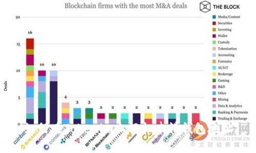 如何在Tokenim上轻松申请钱包地址