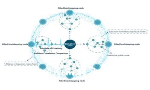 如何安全地将Tokenim转出到其他钱包或平台