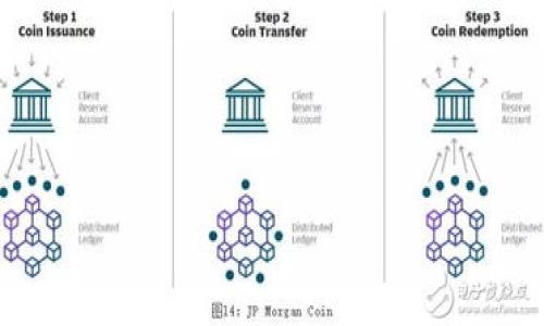 

区块链的所有主题分类：解锁未来数字世界的关键技术