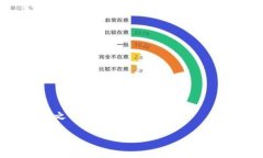 区块链原理是什么意思区